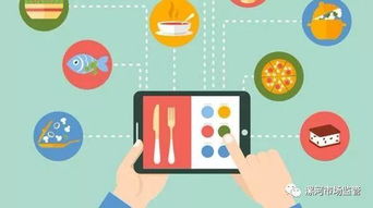 網(wǎng)絡(luò)訂餐新“食”尚，安全消費(fèi)記心上